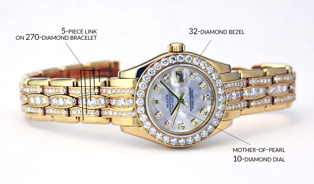 rolex-lady-datejust-pearlmaster-80298-mother-of-pearl-diamond-triple-row-bracelet-watch-diagram-watch-chest-blog